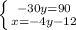 \left \{ {{-30y=90} \atop {x=-4y-12}} \right.