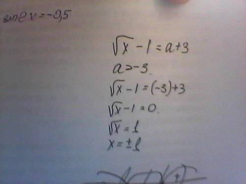 Решить уравнение √х-1=а+3, при а> -3