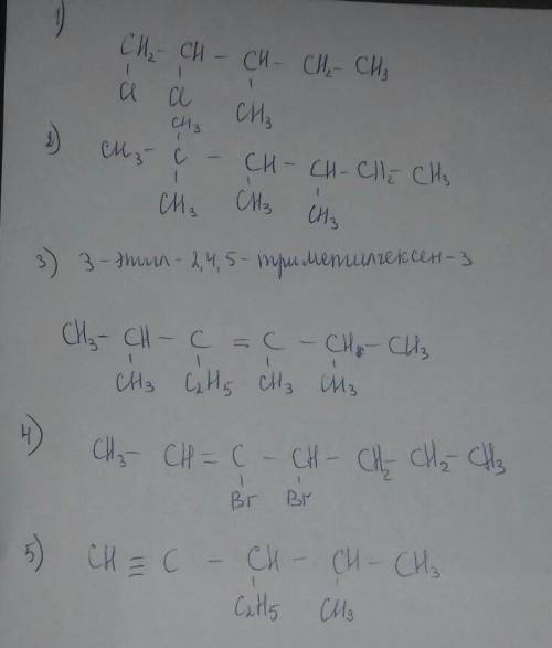 1) 3-метил-1,2-дихлоропентан 2) 2,2,3,4-тетраметилгексан 3)3-етил-2,4,5-триметилгекс-3-ен 4)3,4-дибр