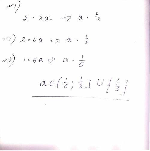 Решить параметр, желательно подробно. [tex]\left \{ {{xy^2-2xy-6y+12)\sqrt{6-x}=0} \atop {y=ax}} \ri