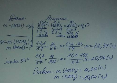 Рассчитайте массу азотной кислоты, необходимой для нейтрализации 11,2 г гидроксида калия, и массу со
