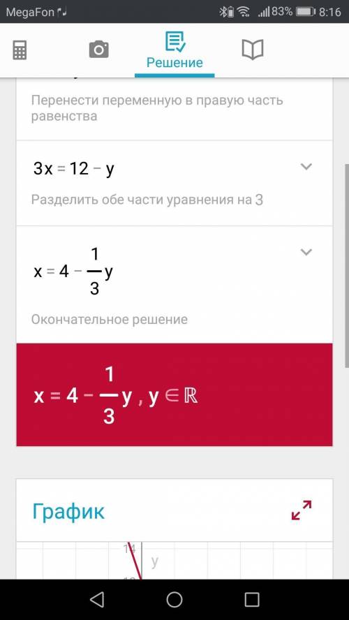 1) 6х-4у=36 2) 3х+у=12 3) 15у-20х=60 4)2х-у=4