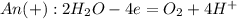 An(+): 2H_2O - 4e = O_2 + 4H^+