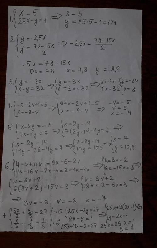 30 1)реши систему: {x=5 25x−y=11 ответ: ; 2)найди точку пересечения графиков, заданных формулами 15x