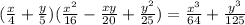 (\frac{x}{4}+\frac{y}{5})(\frac{x^2}{16}- \frac{xy}{20}+ \frac{y^2}{25})=\frac{x^3}{64}+\frac{y^3}{125}