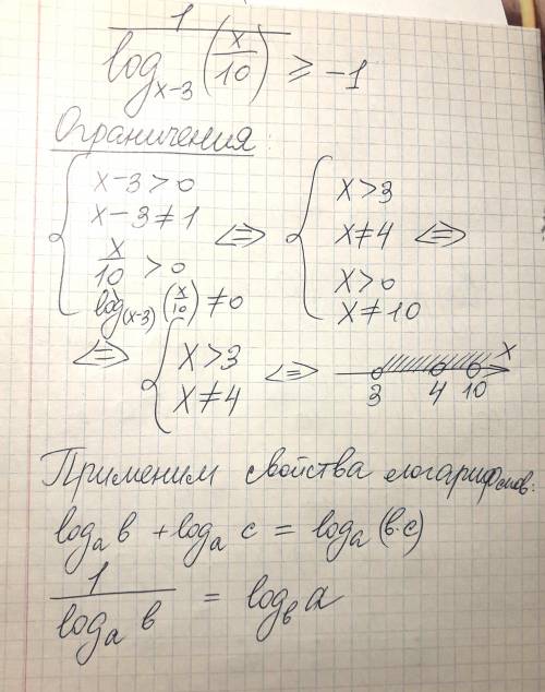  \frac{1}{ log_{x - 3}( \frac{x}{10} ) } \geqslant - 1