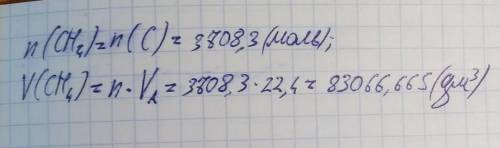 Какой объем метана получили в результате гидрирования 50 кг угля, содержащего 11% примесей c+2h^2-&g