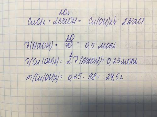 Рассчитайте массу гидроксида меди (ii), который выпадает в осадок при взаимодействии хлорида меди (i