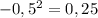 -0,5^{2}=0,25