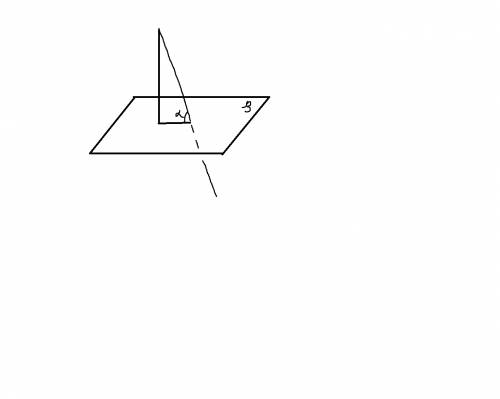 Под углом альфа к плоскости бетта проведена наклонная, найдите угол альфа , если перпендикуляр, пров