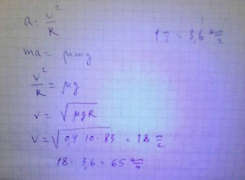 Скакой скоростью сможет ехать по горизонтальной плоскости мотоциклист, описывая дугу радиусом 83 м,