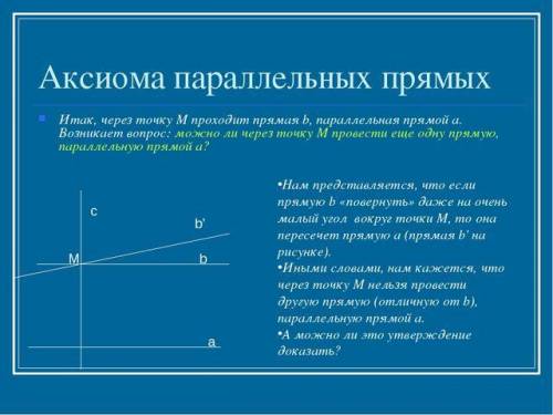 Аксиома парралейных ( формулировка , рисунок)