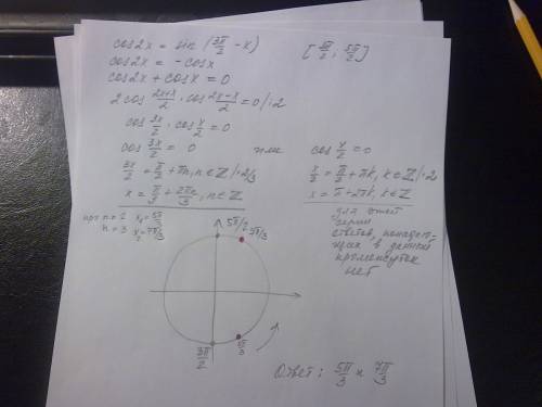 Решить уравнение! cos2x=sin(3п/2-x) найти корни этого уравнения,принадлежащие промежутку [3п/2; 5п/2