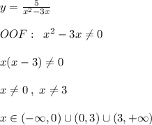 y=\frac{5}{x^2-3x}\\\\OOF:\; \; x^2-3x\ne 0\\\\x(x-3)\ne 0\\\\x\ne 0\; ,\; x\ne 3\\\\x\in (-\infty ,0)\cup (0,3)\cup (3,+\infty )