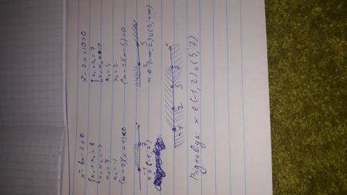Запишіть у вигляді проміжку спільний розв'язок двох нерівностей x2-6x-7< 0ix2-7x+10> 0​