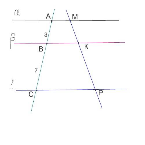 Прямая ав пересекает параллельные плоскости α, β, γ соответственно в точках а, в, с, причем ав = 3, 