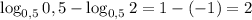 \log_{0,5}{0,5}-\log_{0,5}2=1-(-1)=2