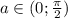 a \in (0;\frac{\pi}{2})