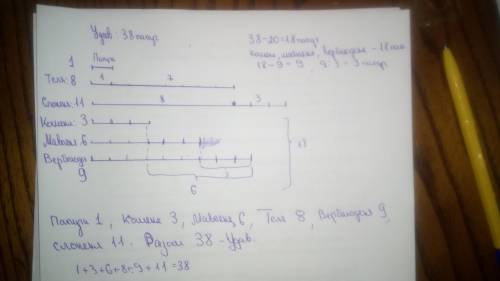 Скиньте ответ только фоткой , и вроде бы как-то в таблице надо сделать ♥️♥️♥️♥️ буду