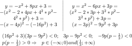 \begin{matrix}\begin{matrix}y=-x^2+8px+3=\\-(x^2-2*4px+4^2*p^2-\\4^2*p^2)+3=\\-(x-4p)^2-(-16p^2)+3\end{matrix} &\begin{vmatrix} \\\\\\\\\\\end{matrix} &\begin{matrix}y=x^2-6px+3p=\\(x^2-2*3p+3^2*p^2-\\3^2*p^2)+3p=\\(x-3p)^2-9p^2+3p\end{matrix} \end{matrix}\\\\\begin{matrix}(16p^2+3)(3p-9p^2)<0;&3p-9p^2<0;&-9p(p-\frac{1}{3})<0\end{matrix}\\\begin{matrix}p(p-\frac{1}{3})0\Rightarrow &p\in (-\infty;0)and(\frac{1}{3};+\infty)\end{matrix}