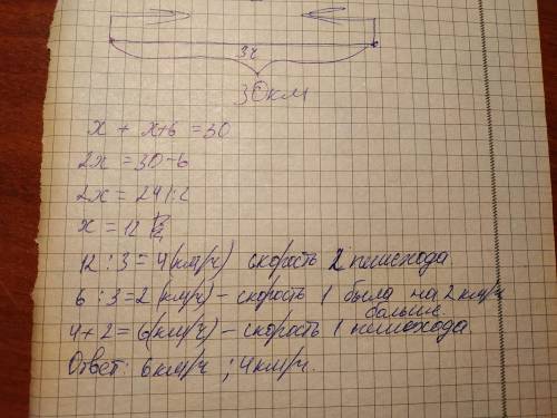 Решить ! с системы из двух сёл на встречу выехали два пешехода и встретились через 3 часа.расстояние