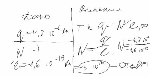 Вычислите сколько электронов получило заряженное тело ,имеющее электрический заряд q= -4,8мккл