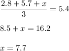 \dfrac{2.8+5.7+x}{3}=5.4\\ \\ 8.5+x=16.2\\ \\ x=7.7