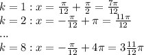 k=1: x=\frac{\pi}{12}+\frac{\pi}{2} =\frac{7\pi}{12}\\ k=2: x=-\frac{\pi}{12}+{\pi} =\frac{11\pi}{12}\\ ...\\ k=8: x=-\frac{\pi}{12}+{4\pi} =3\frac{11}{12} \pi