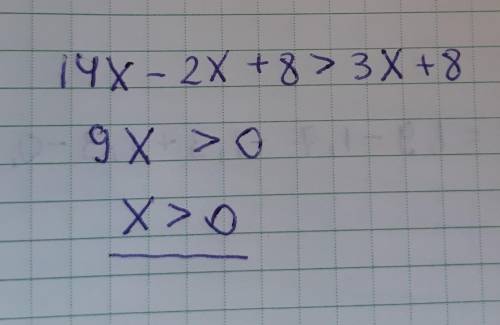 14х -2(х-4)> 3х+8 (решите неравенство.