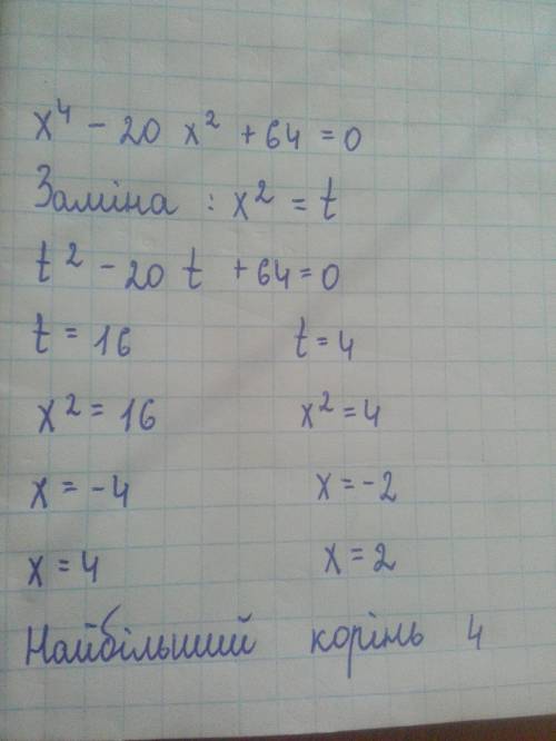 Розвязати рівнян і занйтинайбільший корінь x4-20x^2+64 =0