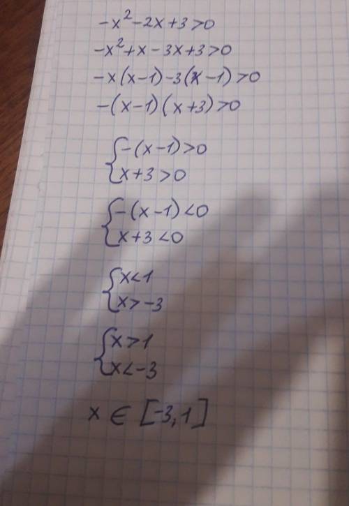X²-2x+3> 0 розвяжіть нерівність