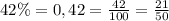 42\%=0,42=\frac{42}{100}=\frac{21}{50}