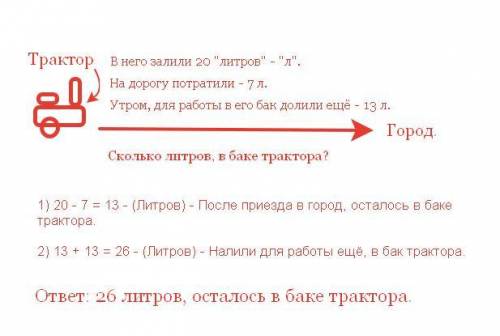 Для поездки в город дядя федор залил в бак трактора мити 20 л топлива. покатавшись, они использовали