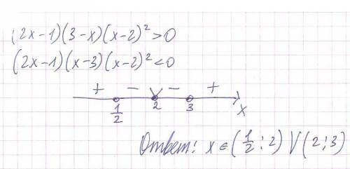 (2x-1)(3-x)(x-2)2> 0 надо решить рациональные неравенства