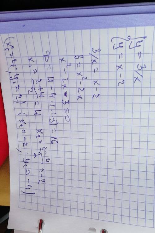 Найдите координаты точек пересечения графиков функций y = 3/x и y=x-2