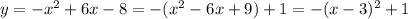 y=-x^2+6x-8=-(x^2-6x+9)+1=-(x-3)^2+1