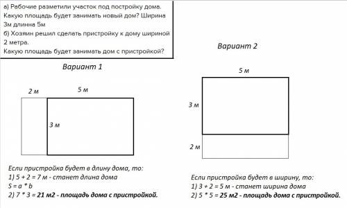 Хозяин решил сделать пристройку к дому шириной 2 метра.какую площадь будет занимать дом с пристройко