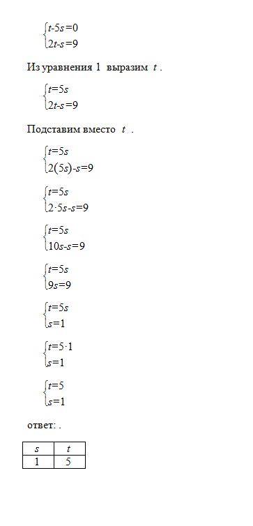 A) {x+3y=8 {2x-y=-5 б) {3m-4n=20 {m+2n=0 в) {x+z/2=1 {x-z=3 г) {2x+5y=-3 {4x+3y=-27 д) {t-5s=0 {2t-s