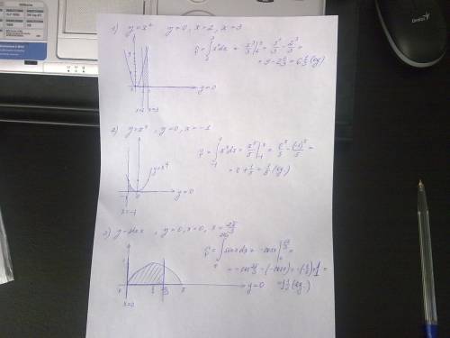 Найти площадь фигуры, ограниченной: 1) параболой y=x^2 и прямыми y=0, x=2, x=3 2) графиком функции y