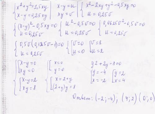 Решите систему x*x+y*y=2.5*x*y, x-y=0.25*x*y