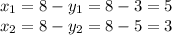 x_1=8-y_1=8-3=5\\ x_2=8-y_2=8-5=3