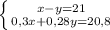 \left \{ {{x-y=21} \atop {0,3x+0,28y=20,8}} \right.