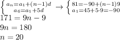 \left \{ {{a_n=a_1+(n-1)d} \atop {a_6=a_1+5d }} \right. \to \left \{ {{81=-90+(n-1)9} \atop {a_1=45+5\cdot 9=-90}} \right. \\ 171=9n-9\\ 9n=180\\ n=20