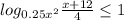 \dispaystyle log_{0.25x^2} \frac{x+12}{4} \leq 1