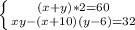 \left \{ {{(x+y)*2=60} \atop {xy-(x+10)(y-6)=32}} \right.