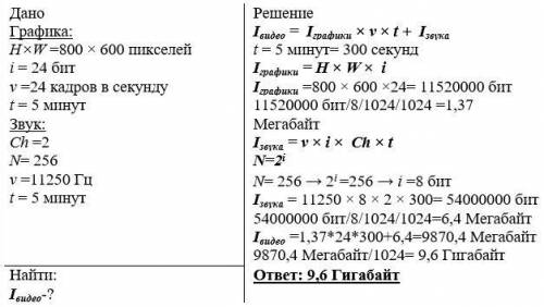 1. какой объем будет иметь видео передаваемое с разрешением кадра 800 х 600 пикселей с 24 битовой гл