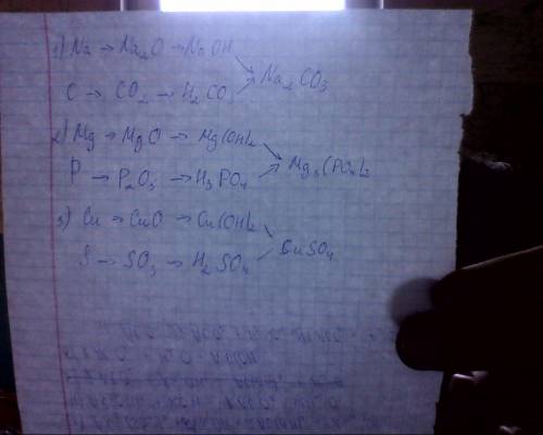 Cоставьте схемы генетической связи для следующих пар элементов: а)na и c b) mg и p c) cu и s