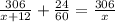 \frac{306}{x+12}+\frac{24}{60}=\frac{306}{x}