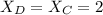 X_{D}=X_{C}=2