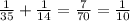 \frac{1}{35}+\frac{1}{14}=\frac{7}{70}=\frac{1}{10}